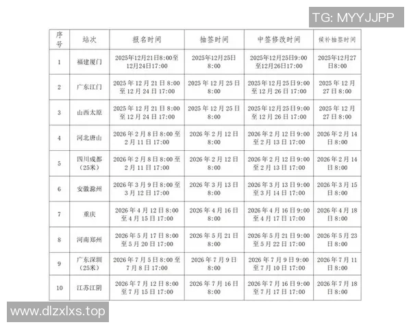 最新赛程更新公告，涵盖各大赛事时间变动与调整详情